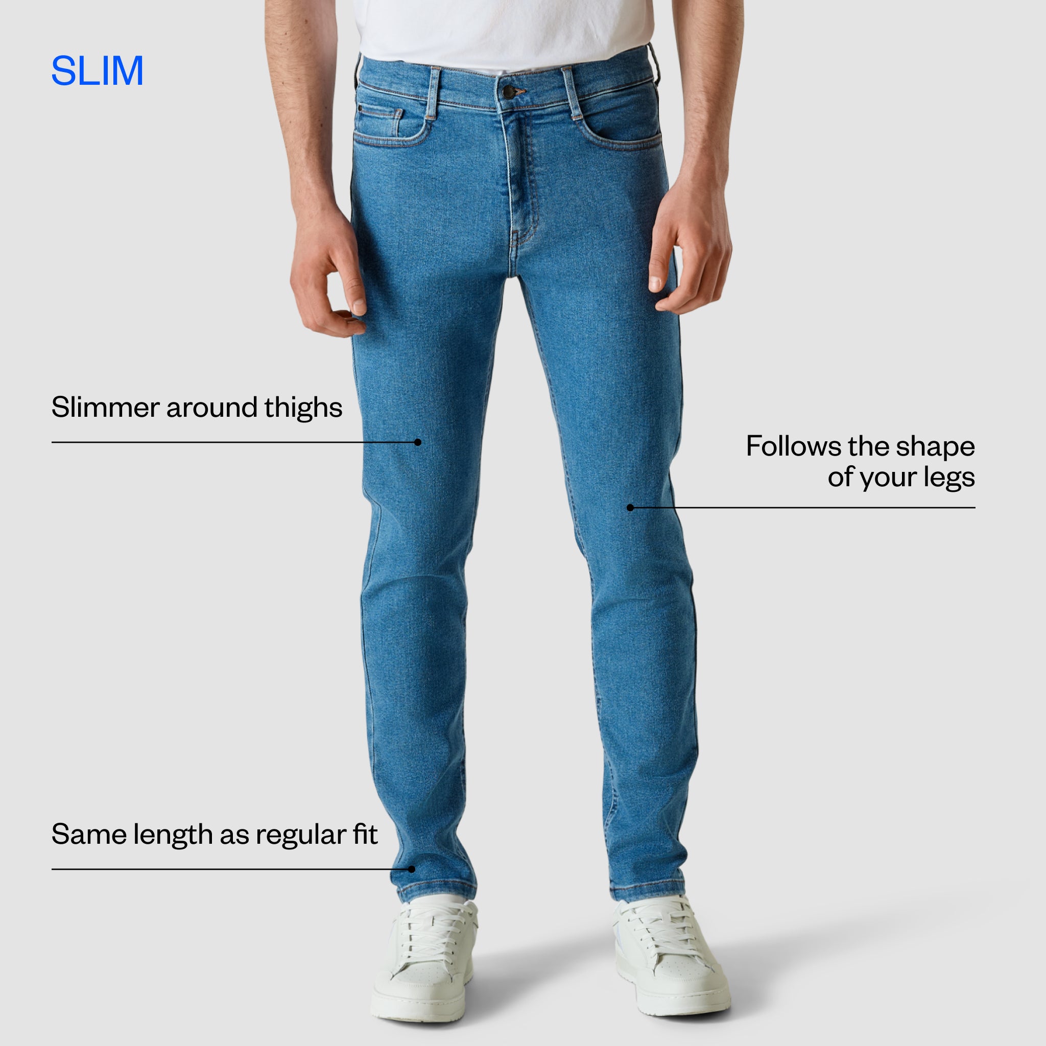 How to wear and style jeans for men | SHAPING NEW TOMORROW