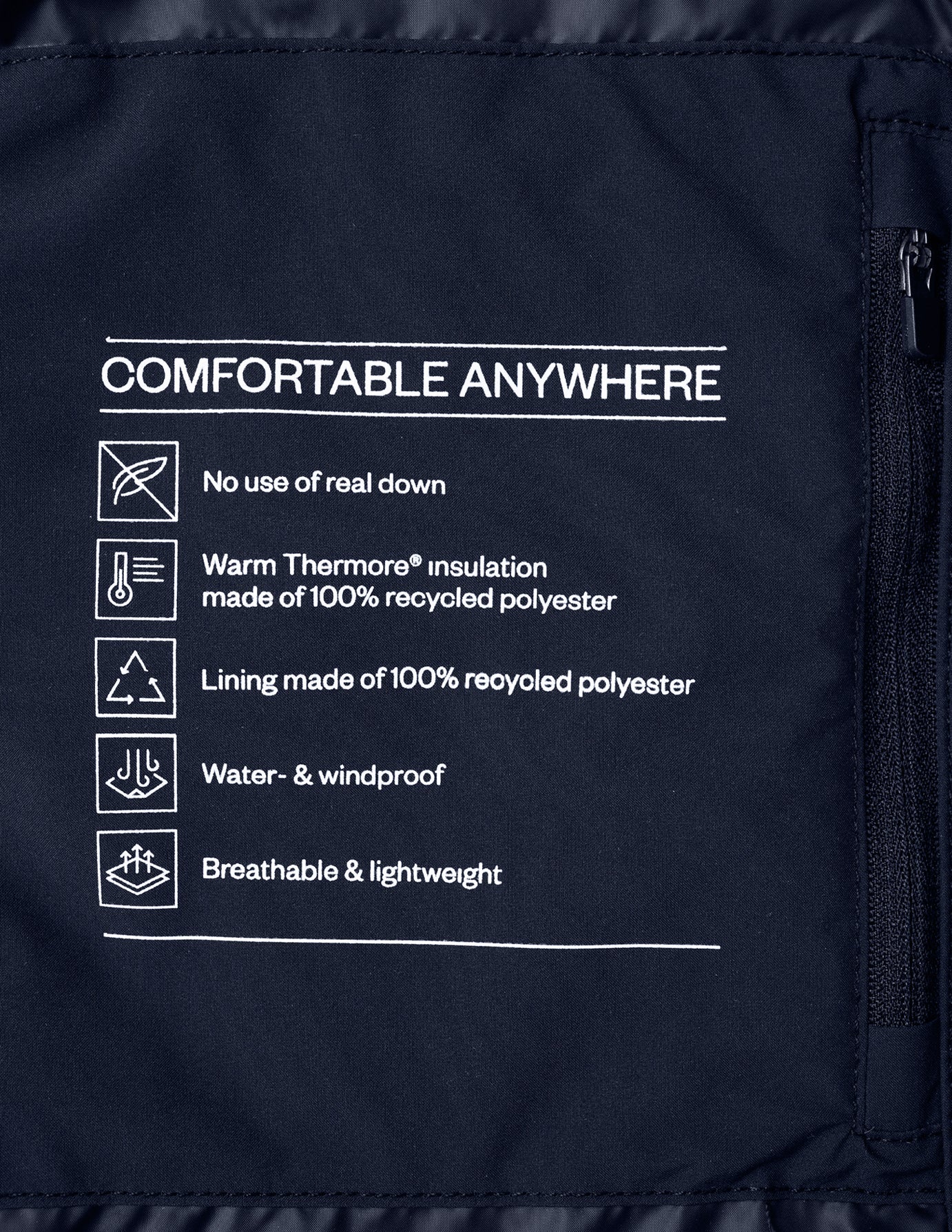 Hydro Jacket Dark Navy